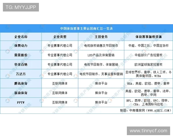 聚焦最新体育比分动态全景解析全球赛事胜负与精彩瞬间 聚焦最新体育比分动态全景解析全球赛事胜负与精彩瞬间