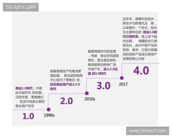 乒乓球运动发展历程与技术演变的深度剖析与未来趋势探讨
