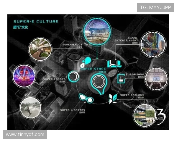 电子竞技的崛起与发展探索：从电竞产业到文化现象的多维度分析