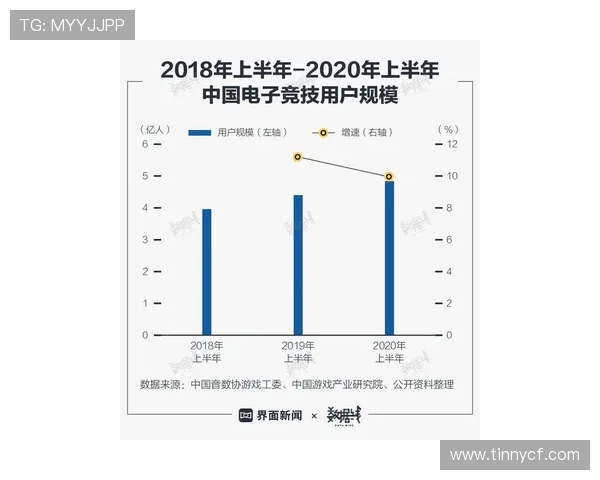 聚焦全球电竞赛事比分动态全面解析战队胜负走势与数据趋势