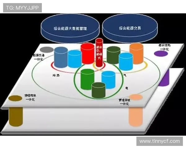 综合探讨现代足球俱乐部多维度发展模式与未来竞争力提升路径研究的 综合探讨现代足球俱乐部多维度发展模式与未来竞争力提升路径研究的