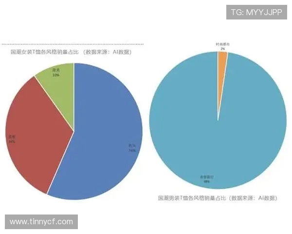 成都与广州羽毛球队赛后复盘意识碰撞分析与反思