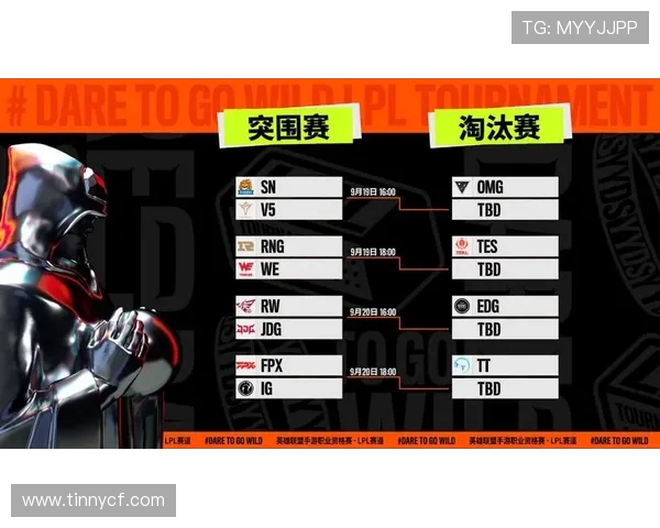 热议英雄联盟V5战队灵活性变革带来的战术新机遇与挑战分析