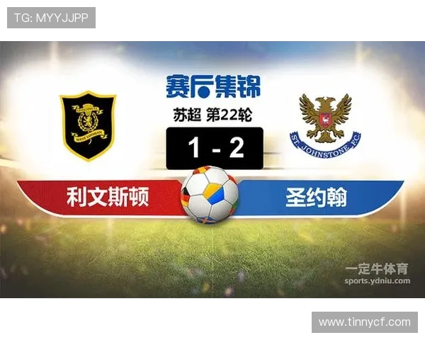 利云斯顿与圣约翰的较量揭示足球战术与团队协作的重要性 利云斯顿与圣约翰的较量揭示足球战术与团队协作的重要性